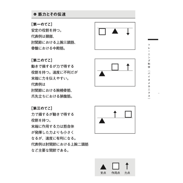AT Handbook 旧カリキュラム対応版