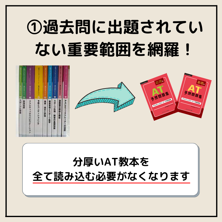 AT 予想問題集 – スポーツメディカル出版 オンラインショップ AT 予想問題集 – スポーツメディカル出版 オンラインショップ