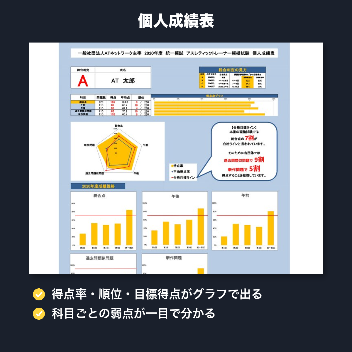 実際の紙面