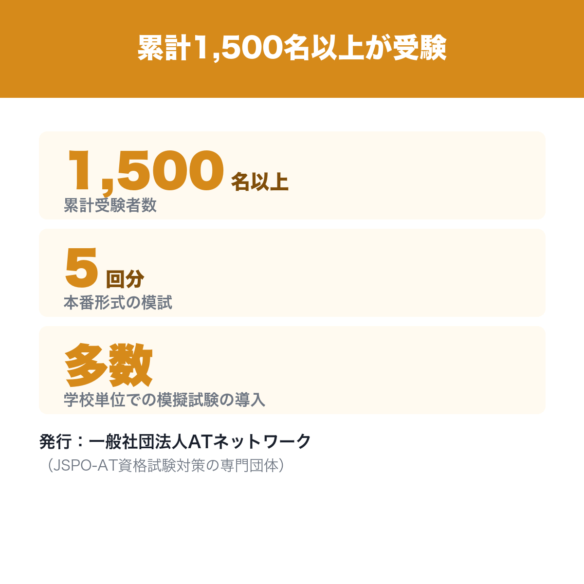 実績