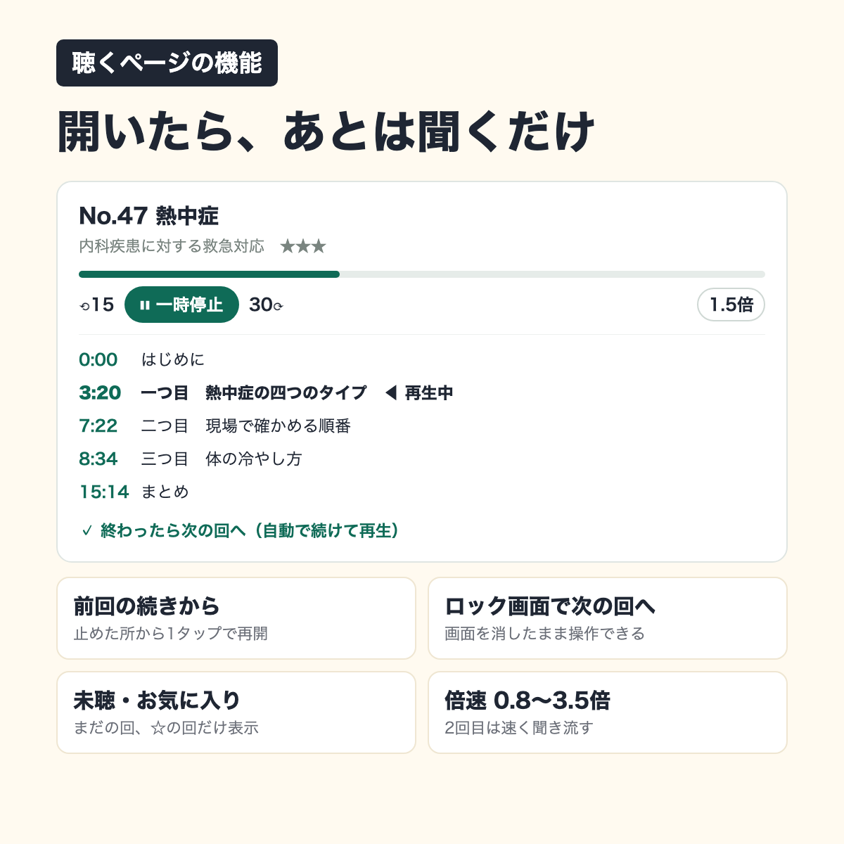 聴くページの機能 続きから・目次・自動で次の回へ