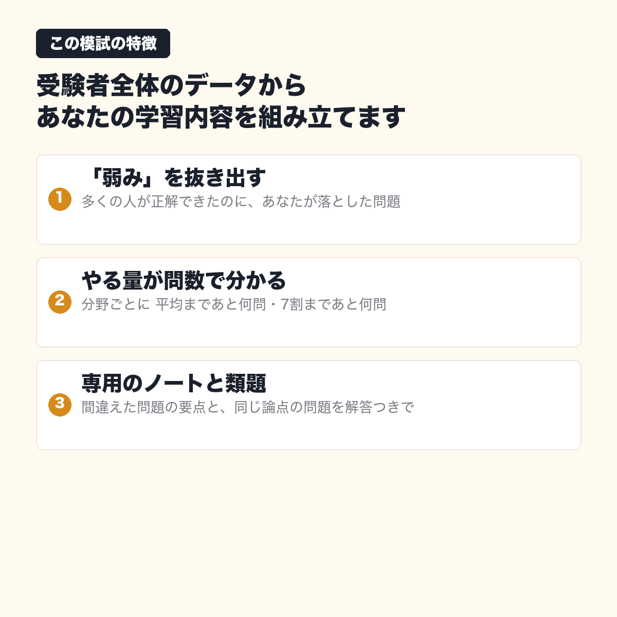 ATオンライン模擬試験 新カリキュラム対応版【基礎のみ・応用のみ】
