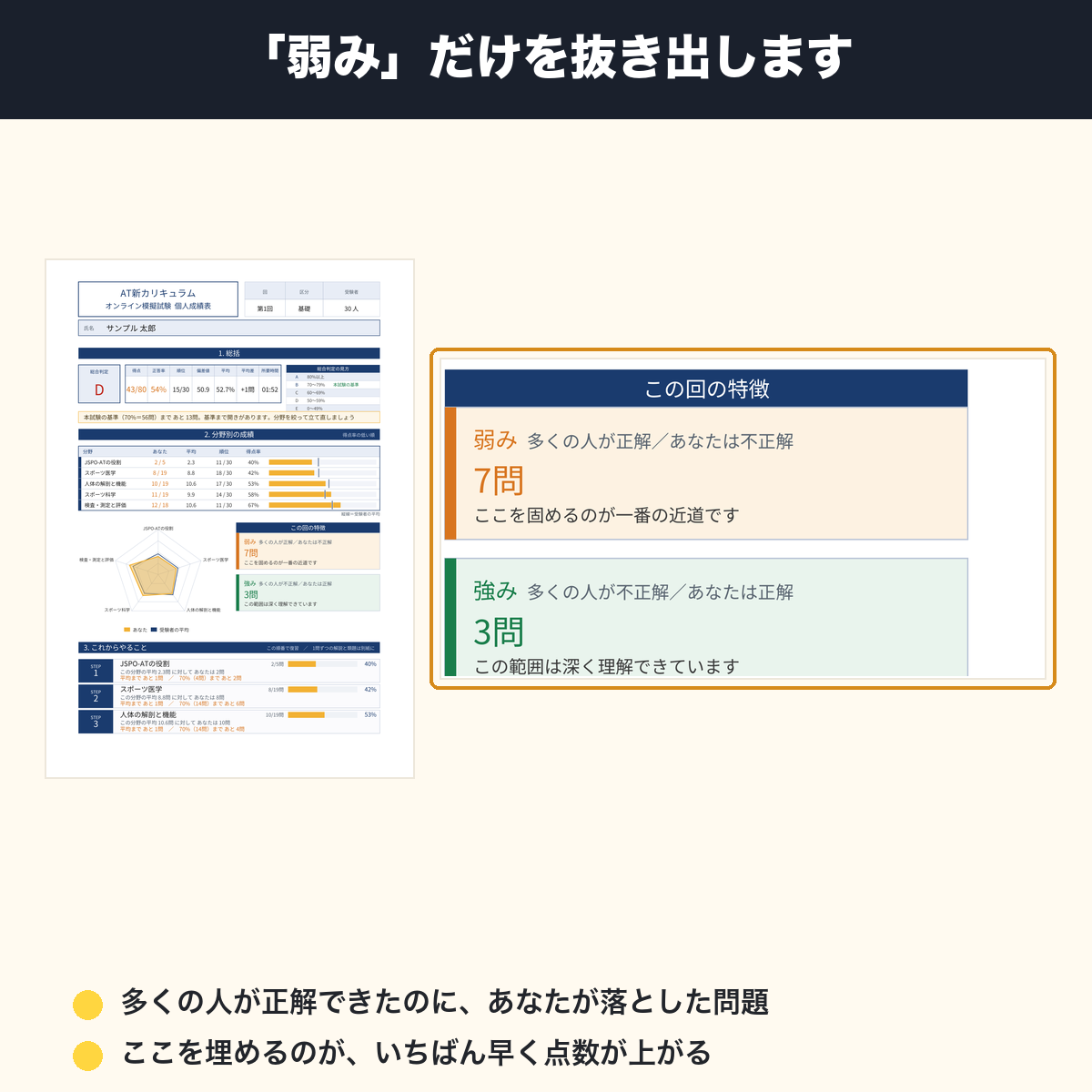 ATオンライン模擬試験 新カリキュラム対応版【基礎のみ・応用のみ】