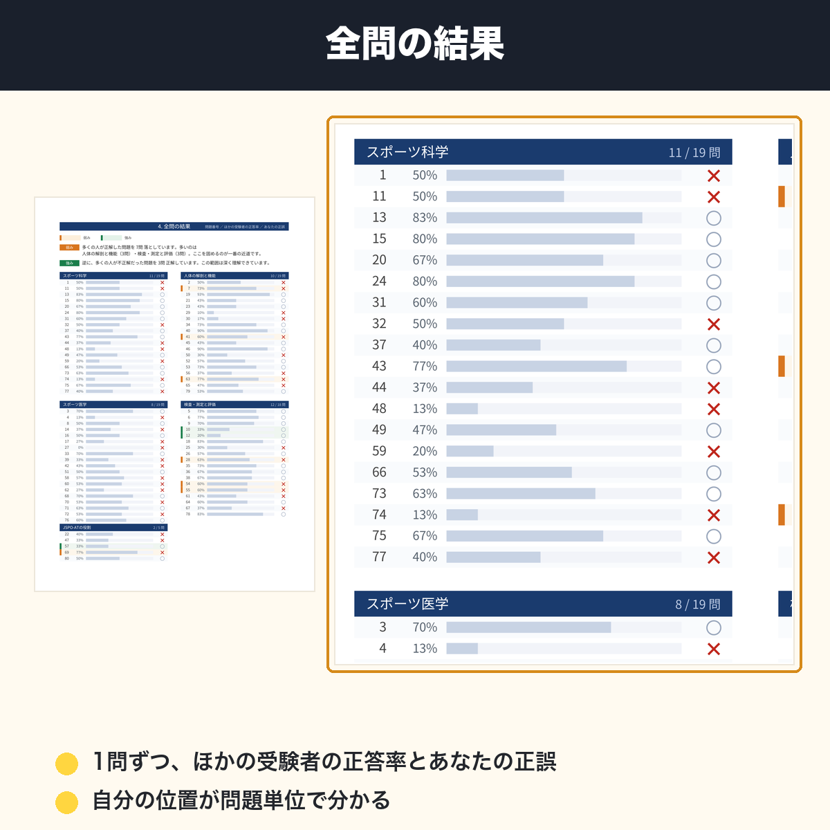 ATオンライン模擬試験 新カリキュラム対応版【基礎のみ・応用のみ】